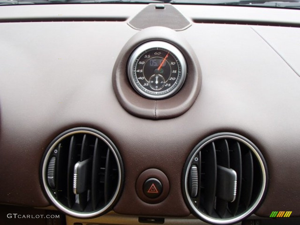 2008 Porsche Cayman Standard Cayman Model Gauges Photos