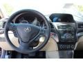 Dashboard of 2014 ILX 2.0L Technology