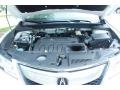 White Diamond Pearl - RDX Technology Photo No. 20