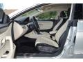 White Gold Metallic - CC Sport Photo No. 9
