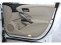White Diamond Pearl - RDX Technology Photo No. 19