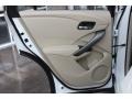 White Diamond Pearl - RDX Technology Photo No. 21