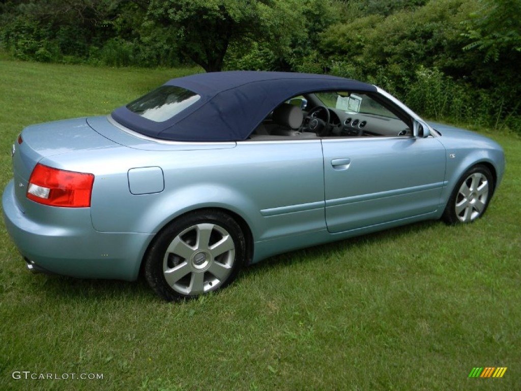 2006 A4 1.8T Cabriolet - Aquamarine Blue Metallic / Platinum photo #22