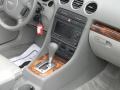 Multitronic CVT Automatic 2006 Audi A4 1.8T Cabriolet Transmission