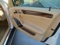 Alabaster White - C 320 Sedan Photo No. 19
