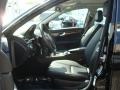 Black - C 300 4Matic Photo No. 8