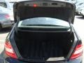 Black - C 300 4Matic Photo No. 14