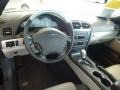2002 Ford Thunderbird Nieman Marcus Silver/Grey Interior Dashboard Photo