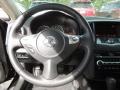 Super Black - Maxima 3.5 SV Photo No. 21