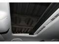 Candy White - Jetta SE Sedan Photo No. 21
