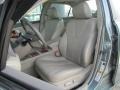 Aloe Green Metallic - Camry XLE V6 Photo No. 11