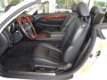 2005 Lexus SC Black Interior Front Seat Photo