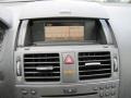 Palladium Silver Metallic - C 300 Luxury Photo No. 19