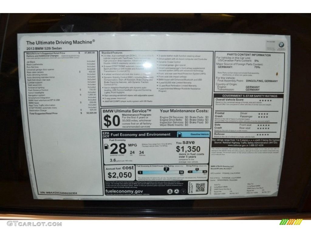 2013 5 Series 528i Sedan - Jet Black / Black photo #5