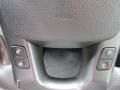 Titanium Silver - Sorento LX Photo No. 17