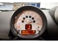 Light White - Cooper S Countryman Photo No. 18