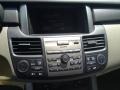 Polished Metal Metallic - RDX SH-AWD Photo No. 13