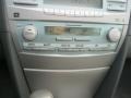 Titanium Metallic - Camry Hybrid Photo No. 24