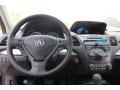 Graphite Luster Metallic - RDX Technology Photo No. 24