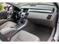 White Diamond Pearl - RDX SH-AWD Technology Photo No. 9