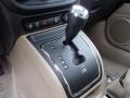 6 Speed Automatic 2014 Jeep Patriot Limited 4x4 Transmission
