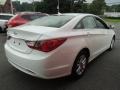 Shimmering White - Sonata GLS Photo No. 6
