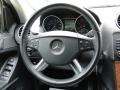 Black - GL 450 4Matic Photo No. 48