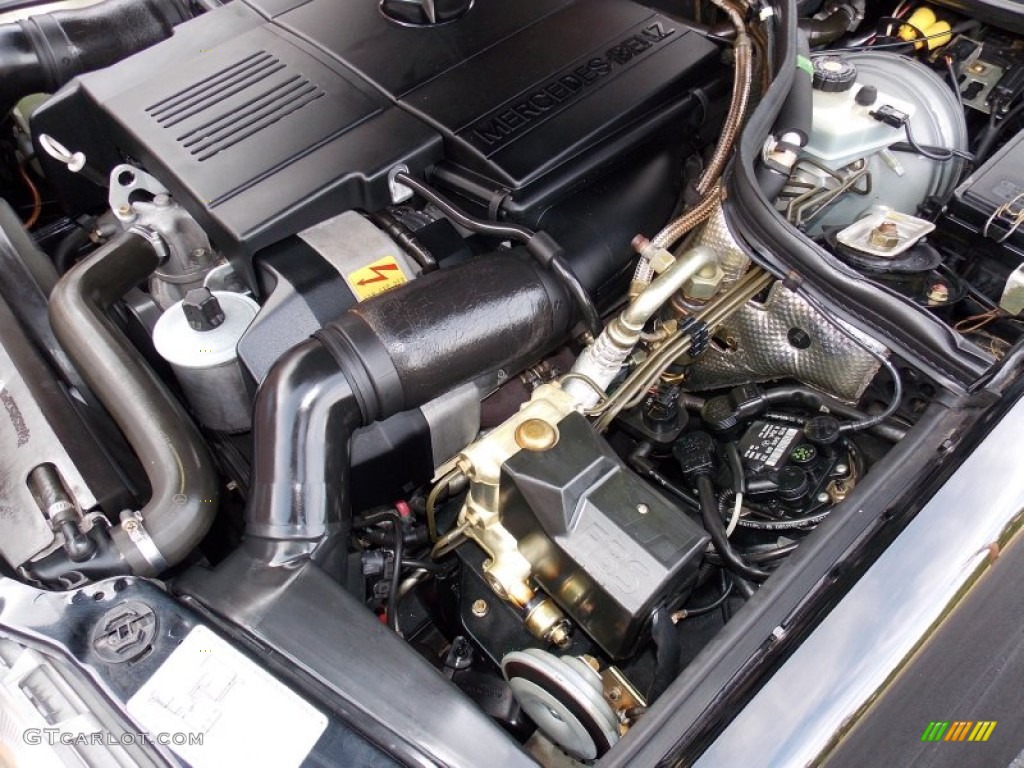 1994 Mercedes-Benz E 420 Sedan 4.2 Liter DOHC 32-Valve V8 Engine Photo #83318403