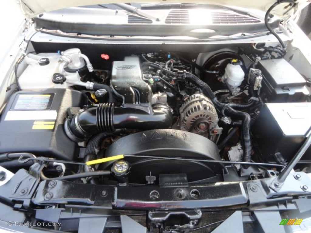 2004 Buick Rainier CXL AWD 5.3 Liter OHV 16-Valve V8 Engine Photo #83341513