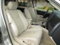 Light Platinum - SRX V6 Photo No. 14