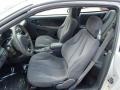 Ultra Silver Metallic - Cavalier LS Sport Coupe Photo No. 10