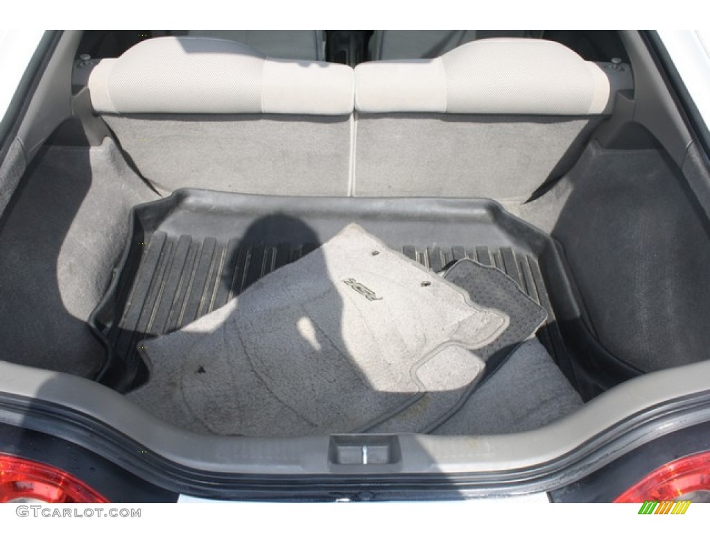 2006 RSX Sports Coupe - Taffeta White / Titanium photo #23