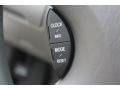 Dark Charcoal Controls Photo for 2004 Toyota Camry #83368804
