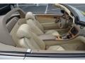 Pewter Silver Metallic - SL 500 Roadster Photo No. 10