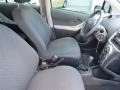 Super White - Yaris 5 Door Liftback Photo No. 13