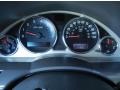 Gray Gauges Photo for 2006 Buick Rendezvous #83393525
