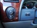 Gray Controls Photo for 2006 Buick Rendezvous #83393609