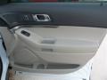 2014 Oxford White Ford Explorer FWD  photo #7