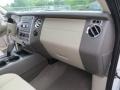 2011 Oxford White Ford Expedition EL XLT  photo #20