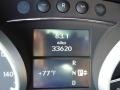 Black - GL 450 4Matic Photo No. 20