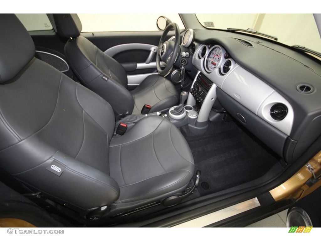 Panther Black Interior 2003 Mini Cooper Hardtop Photo #83458207