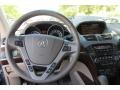 Bali Blue Pearl - MDX SH-AWD Technology Photo No. 20