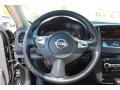 Super Black - Maxima 3.5 SV Photo No. 22