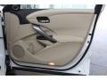 White Diamond Pearl - RDX Technology Photo No. 20