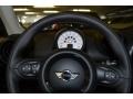 Absolute Black - Cooper Countryman Photo No. 9