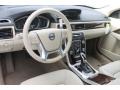 Sandstone Beige 2014 Volvo XC70 3.2 AWD Interior Color