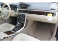 2014 Volvo XC70 Sandstone Beige Interior Dashboard Photo