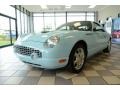 Desert Sky Blue 2003 Ford Thunderbird Premium Roadster