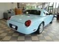 2003 Desert Sky Blue Ford Thunderbird Premium Roadster  photo #4