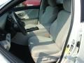Blizzard Pearl White - Venza I4 AWD Photo No. 8